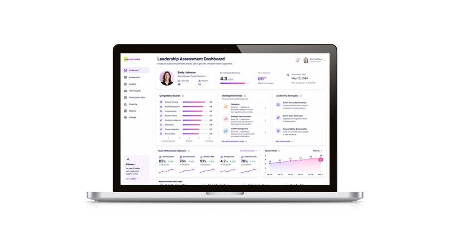 What Are Leadership Assessment Tools